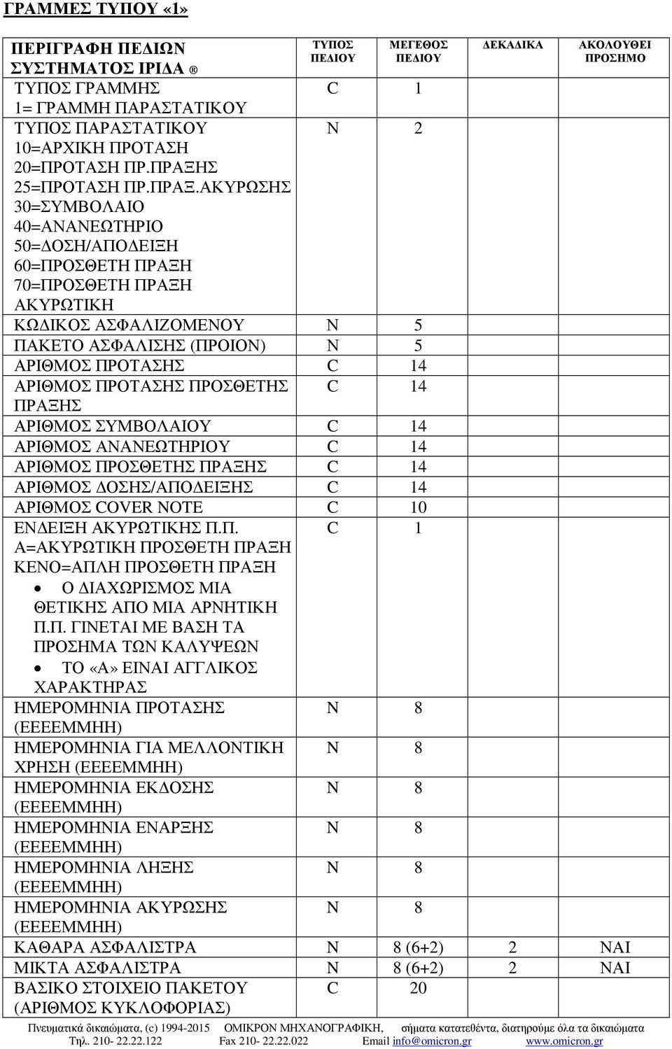 ΑΚΥΡΩΣΗΣ 30=ΣΥΜΒΟΛΑΙΟ 0=ΑΝΑΝΕΩΤΗΡΙΟ 50= ΟΣΗ/ΑΠΟ ΕΙΞΗ 60=ΠΡΟΣΘΕΤΗ ΠΡΑΞΗ 70=ΠΡΟΣΘΕΤΗ ΠΡΑΞΗ ΑΚΥΡΩΤΙΚΗ ΚΩ ΙΚΟΣ ΑΣΦΑΛΙΖΟΜΕΝΟΥ Ν 5 ΠΑΚΕΤΟ ΑΣΦΑΛΙΣΗΣ (ΠΡΟΙΟΝ) Ν 5 ΑΡΙΘΜΟΣ ΠΡΟΤΑΣΗΣ ΜΕΓΕΘΟΣ ΑΡΙΘΜΟΣ ΠΡΟΤΑΣΗΣ