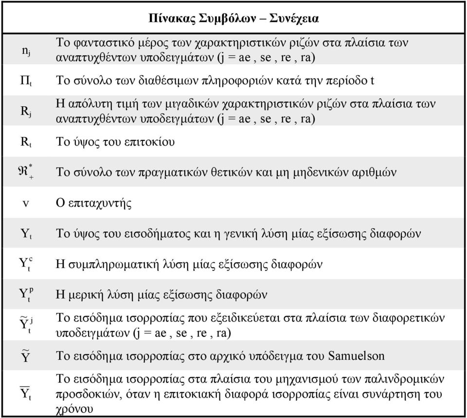 εισοήµατος και η ενική ύση µίας εξίσωσης ιαορών p j Η συµπηρωµατική ύση µίας εξίσωσης ιαορών Η µερική ύση µίας εξίσωσης ιαορών Το εισόηµα ισορροπίας που εξειικεύεται στα παίσια των ιαορετικών