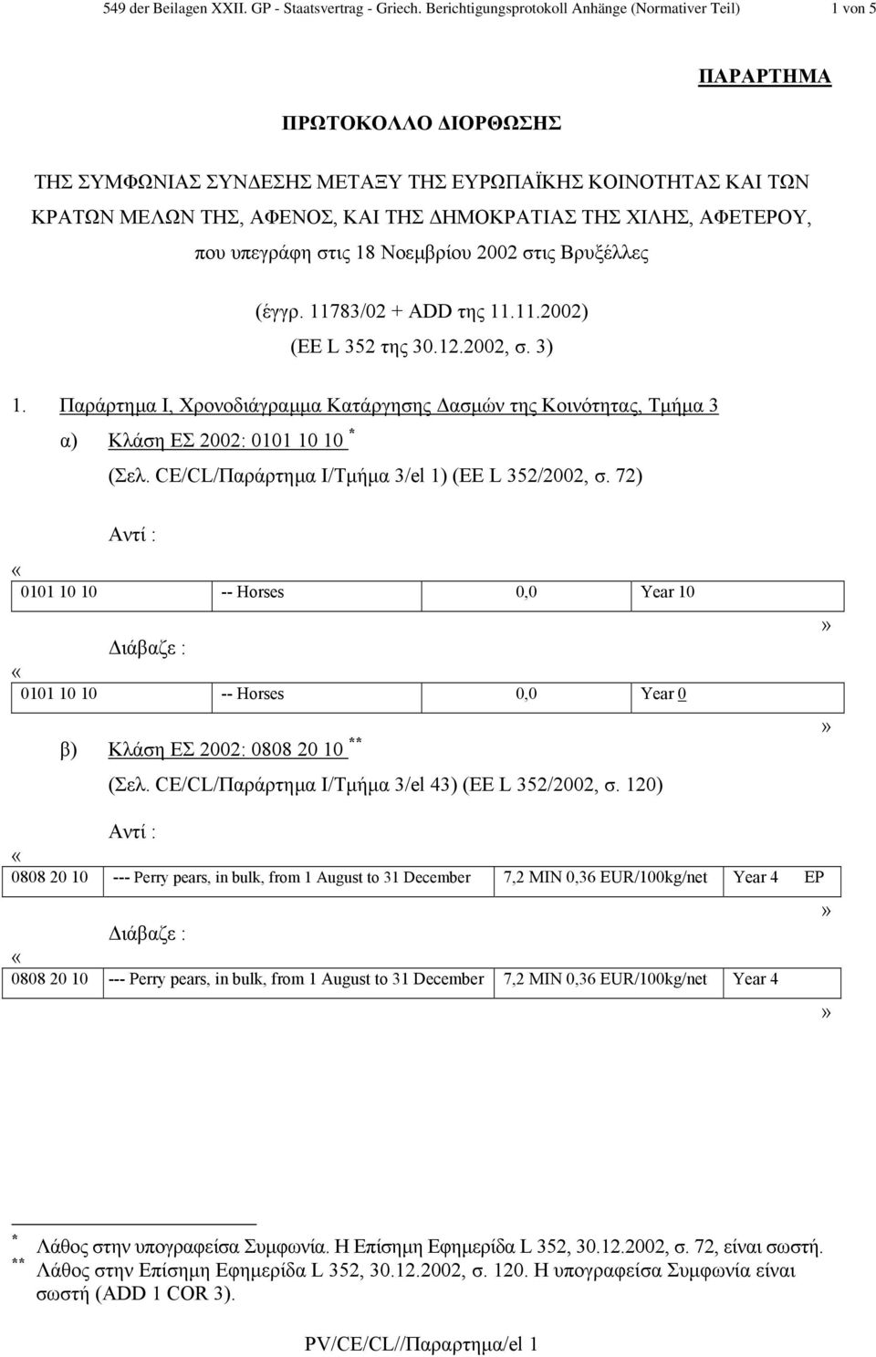 ΧΙΛΗΣ, ΑΦΕΤΕΡΟΥ, που υπεγράφη στις 18 Νοεµβρίου 2002 στις Βρυξέλλες (έγγρ. 11783/02 + ADD της 11.11.2002) (ΕΕ L 352 της 30.12.2002, σ. 3) 1.