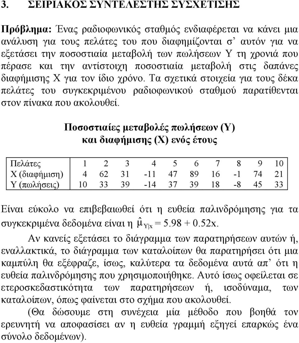 Τα σχετικά στοιχεία για τους δέκα πελάτες του συγκεκριμένου ραδιοφωνικού σταθμού παρατίθενται στον πίνακα που ακολουθεί.