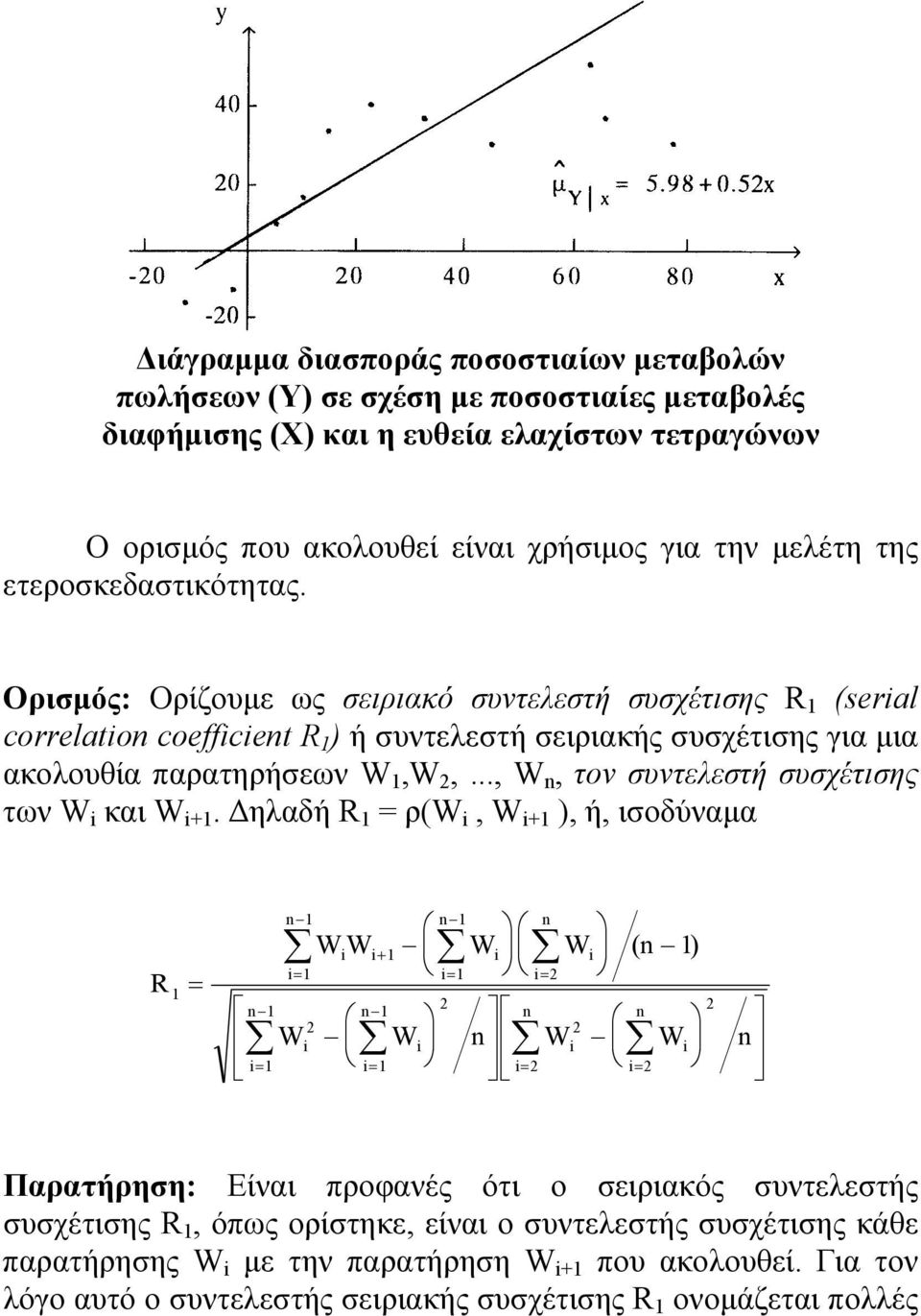 .., W, τον συντελεστή συσχέτισης των W i και W i+1.