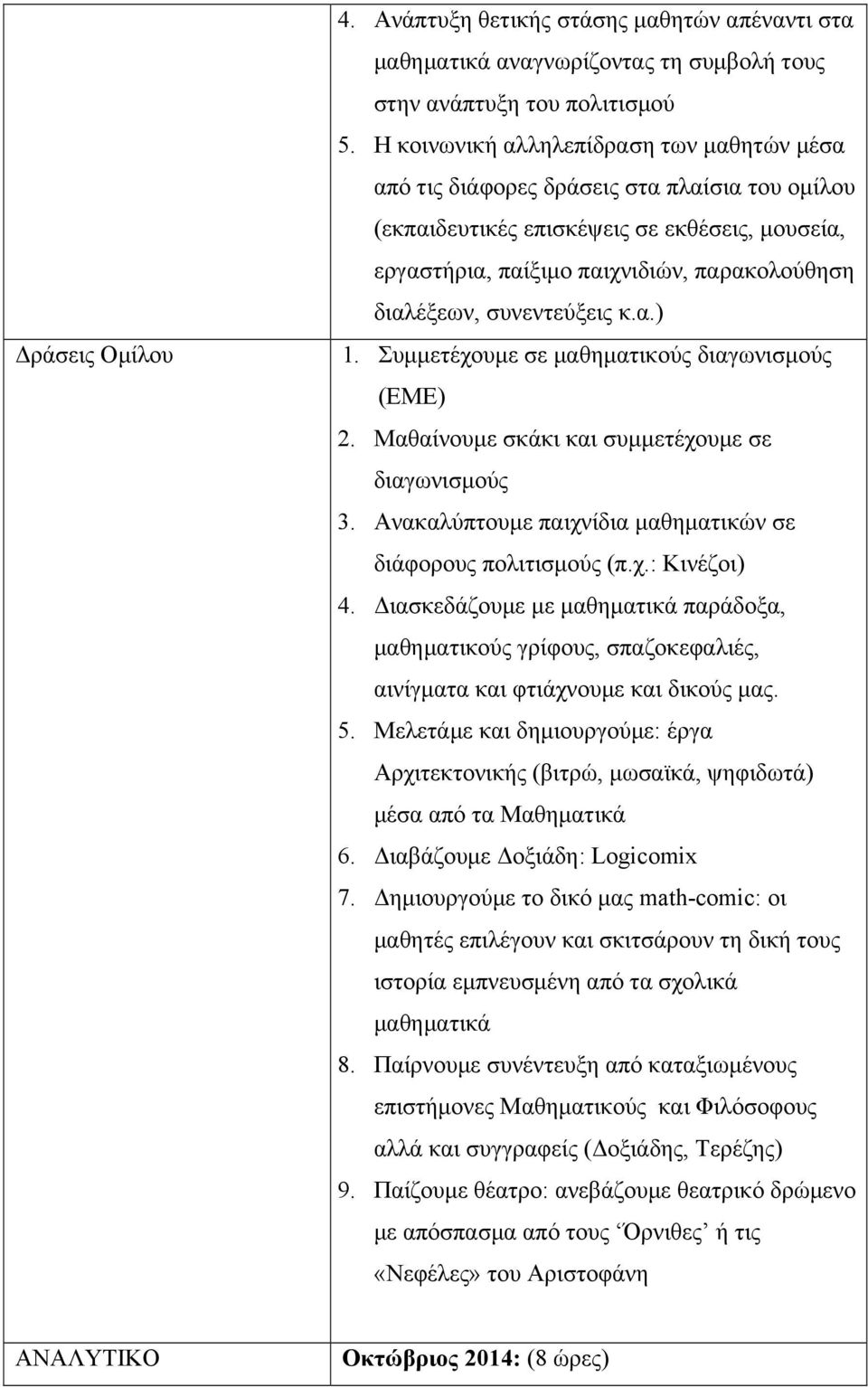 συνεντεύξεις κ.α.) 1. Συµµετέχουµε σε µαθηµατικούς διαγωνισµούς (ΕΜΕ) 2. Μαθαίνουµε σκάκι και συµµετέχουµε σε διαγωνισµούς 3. Ανακαλύπτουµε παιχνίδια µαθηµατικών σε διάφορους πολιτισµούς (π.χ.: Κινέζοι) 4.