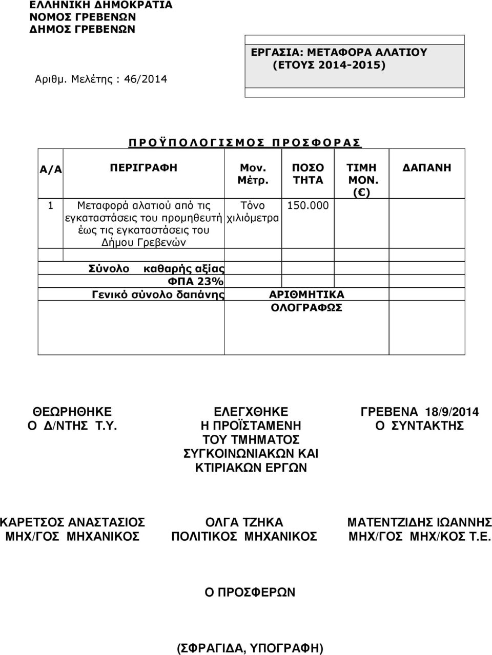 ( ) ΑΠΑΝΗ Σύνολο καθαρής αξίας ΦΠΑ 23% Γενικό σύνολο δαπάνης ΑΡΙΘΜΗΤΙΚΑ ΟΛΟΓΡΑΦΩΣ ΘΕΩΡΗΘΗΚΕ ΕΛΕΓΧΘΗΚΕ ΓΡΕΒΕΝΑ 18/9/2014 Ο /ΝΤΗΣ Τ.Υ.