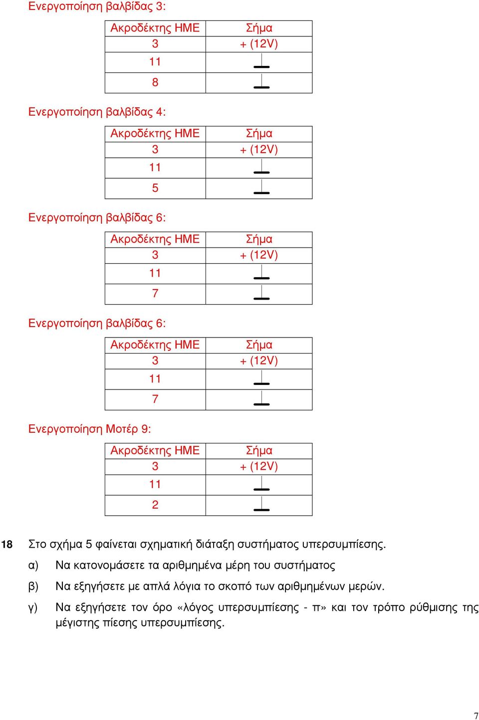 α) Nα κατονοµάσετε τα αριθµηµένα µέρη του συστήµατος β) Nα εξηγήσετε µε απλά λόγια το σκοπό των