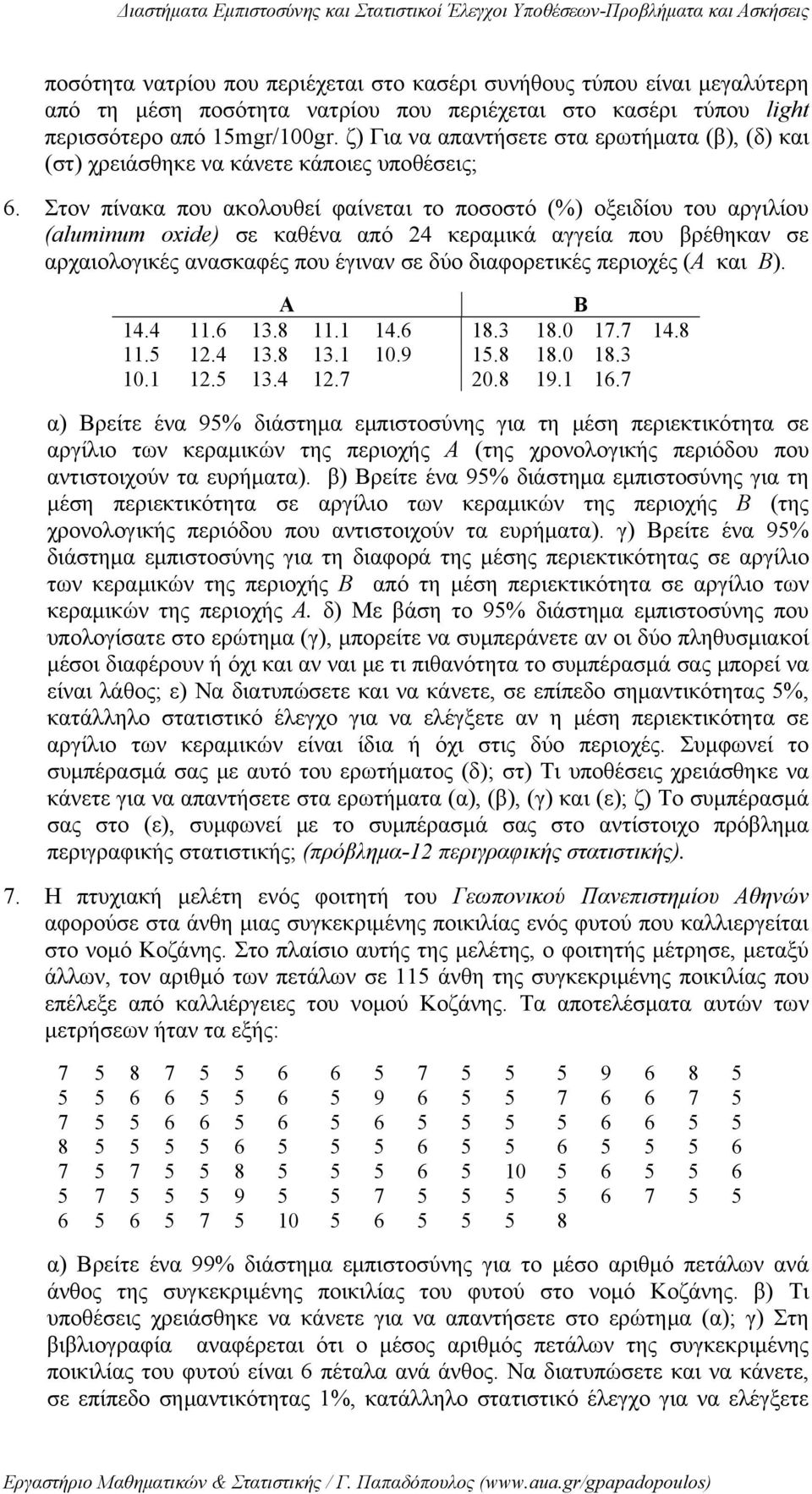 Στον πίνακα που ακολουθεί φαίνεται το ποσοστό (%) οξειδίου του αργιλίου (aluminum oxie) σε καθένα από 4 κεραμικά αγγεία που βρέθηκαν σε αρχαιολογικές ανασκαφές που έγιναν σε δύο διαφορετικές περιοχές