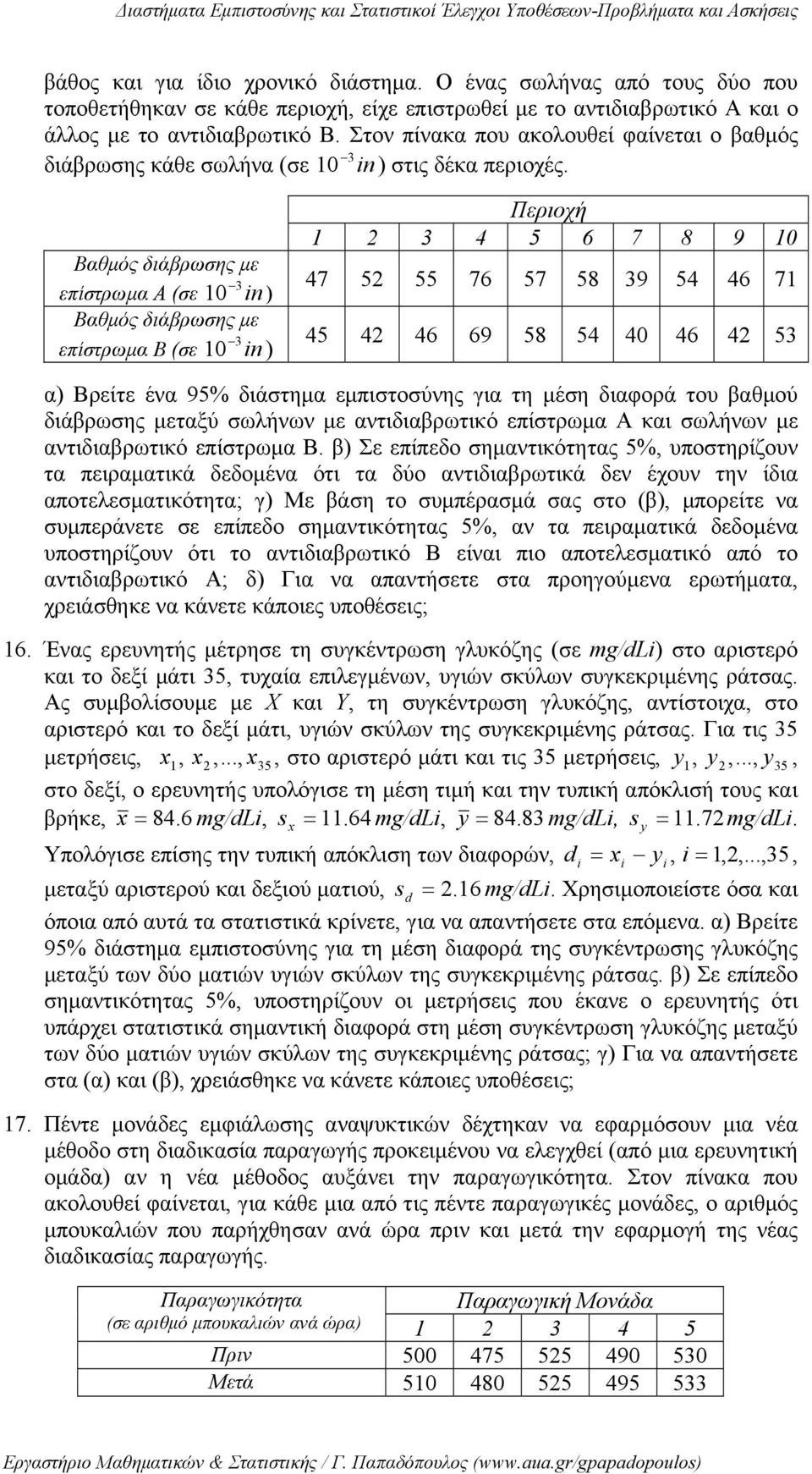 Βαθμός διάβρωσης με 3 επίστρωμα Α (σε in ) Βαθμός διάβρωσης με 3 επίστρωμα Β (σε in ) Περιοχή 3 4 5 6 7 8 9 47 5 55 76 57 58 39 54 46 7 45 4 46 69 58 54 4 46 4 53 α) Βρείτε ένα 95% διάστημα