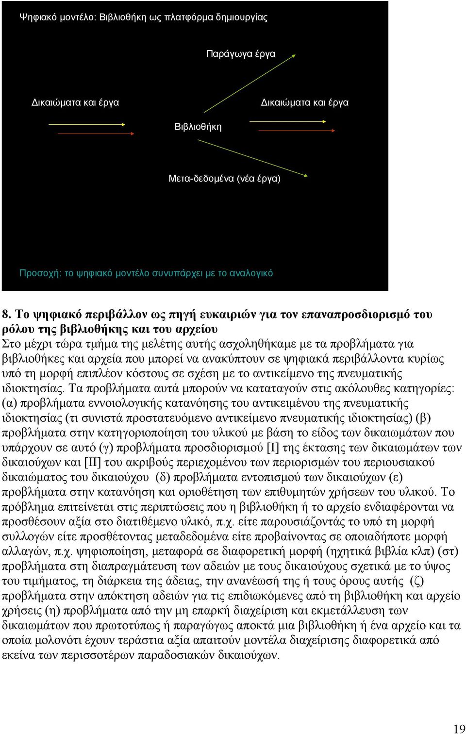 αρχεία που μπορεί να ανακύπτουν σε ψηφιακά περιβάλλοντα κυρίως υπό τη μορφή επιπλέον κόστους σε σχέση με το αντικείμενο της πνευματικής ιδιοκτησίας.