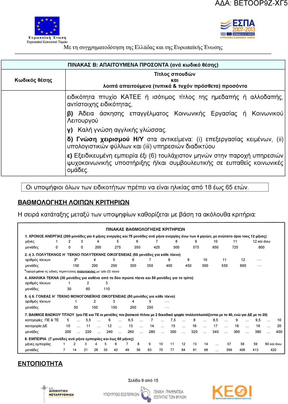 δ) Γνώση χειρισμού Η/Υ στα αντικείμενα: (i) επεξεργασίας κειμένων, (ii) υπολογιστικών φύλλων και (iii) υπηρεσιών διαδικτύου ε) Εξειδικευμένη εμπειρία έξι (6) τουλάχιστον μηνών στην παροχή υπηρεσιών