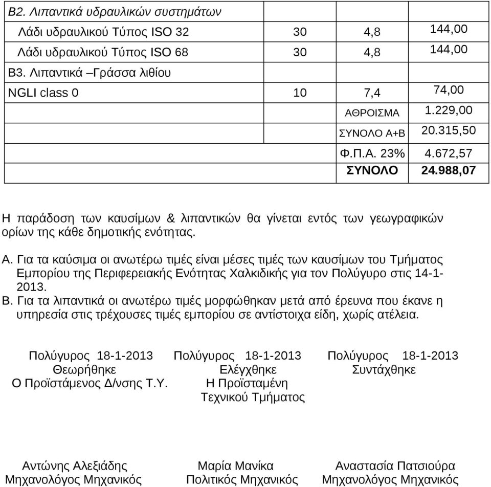 Β. Για τα λιπαντικά οι ανωτέρω τιμές μορφώθηκαν μετά από έρευνα που έκανε η υπηρεσία στις τρέχουσες τιμές εμπορίου σε αντίστοιχα είδη, χωρίς ατέλεια.