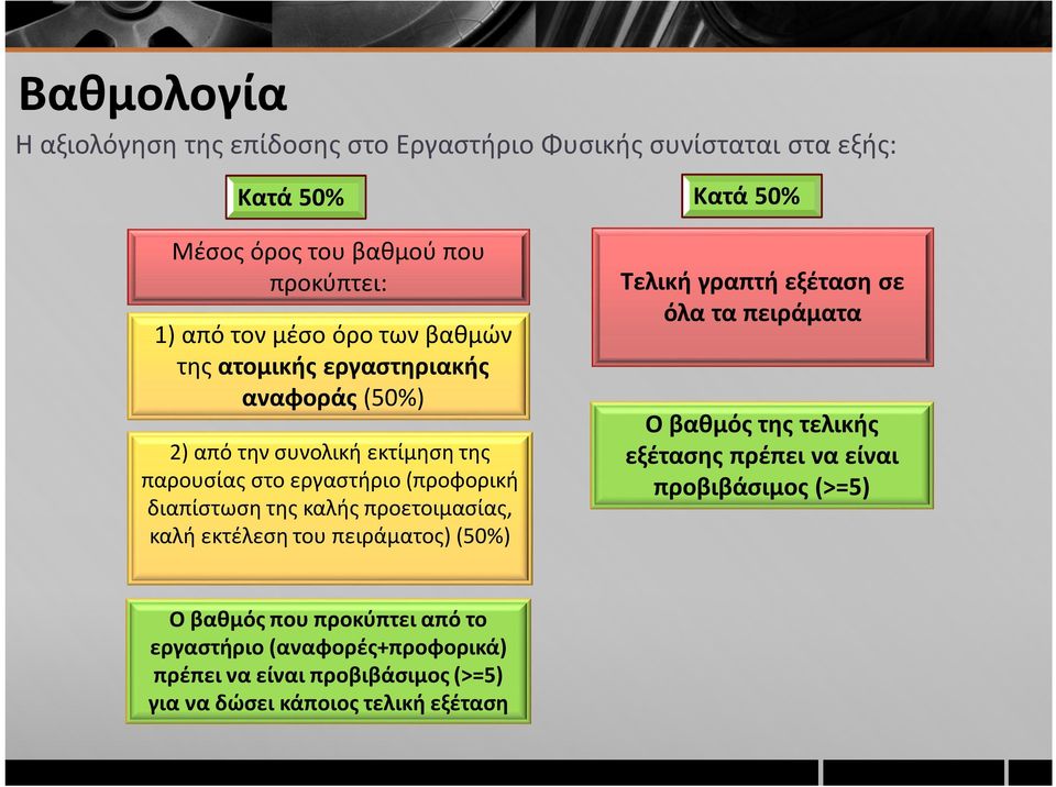 προετοιμασίας, καλή εκτέλεση του πειράματος) (50%) Κατά 50% Τελική γραπτή εξέταση σε όλα τα πειράματα Ο βαθμός της τελικής εξέτασης πρέπει να είναι