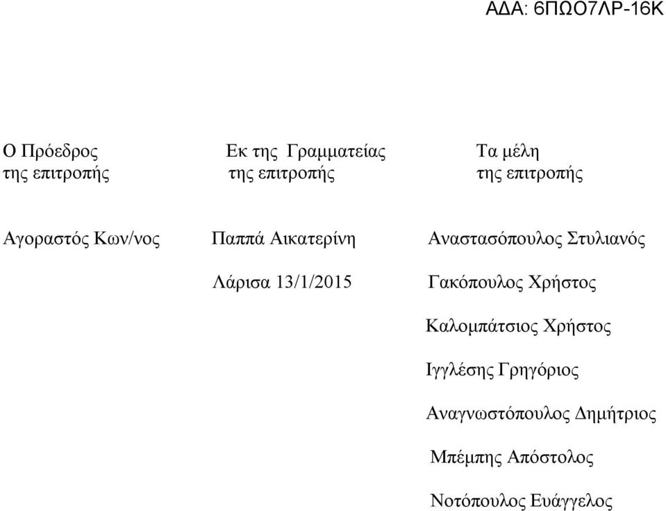 Λάρισα 13/1/2015 Γακόπουλος Χρήστος Καλομπάτσιος Χρήστος Ιγγλέσης