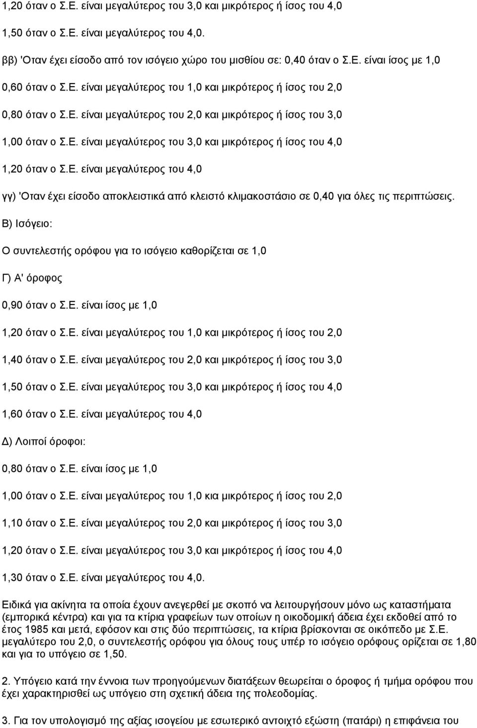 Ε. είναι μεγαλύτερος του 4,0 γγ) 'Οταν έχει είσοδο αποκλειστικά από κλειστό κλιμακοστάσιο σε 0,40 για όλες τις περιπτώσεις.