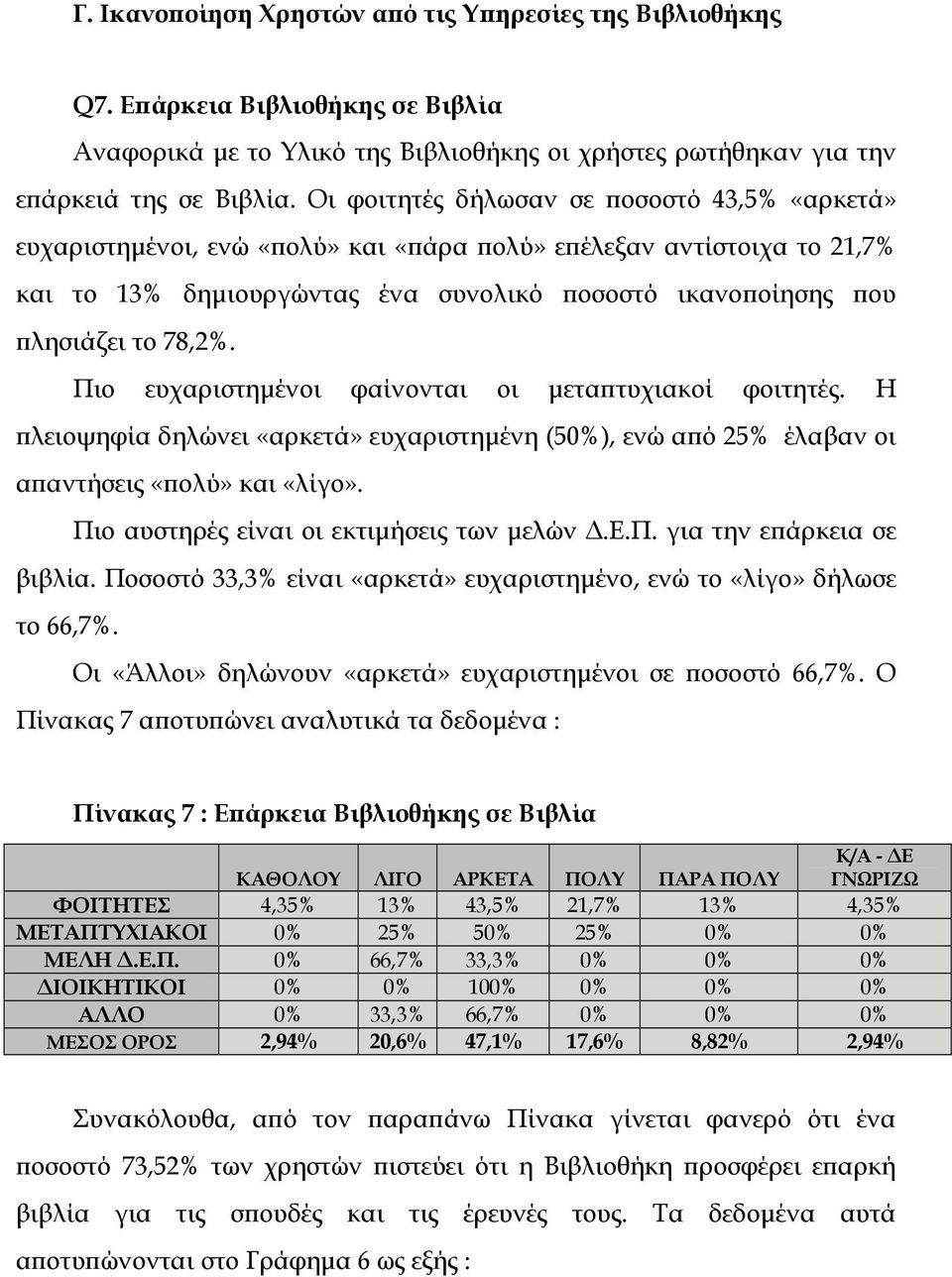 Πιο ευχαριστηµένοι φαίνονται οι µεταπτυχιακοί φοιτητές. Η πλειοψηφία δηλώνει «αρκετά» ευχαριστηµένη (50%), ενώ από 25% έλαβαν οι απαντήσεις «πολύ» και «λίγο».