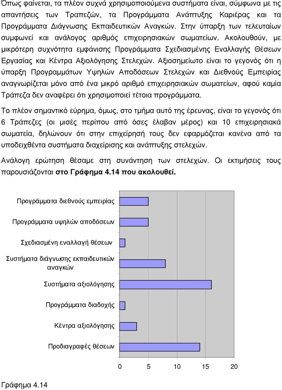 Ακολουθούν, με μικρότερη συχνότητα εμφάνισης Προγράμματα Σχεδιασμένης Εναλλαγής Θέσεων Εργασίας και Κέντρα Αξιολόγησης Στελεχών.