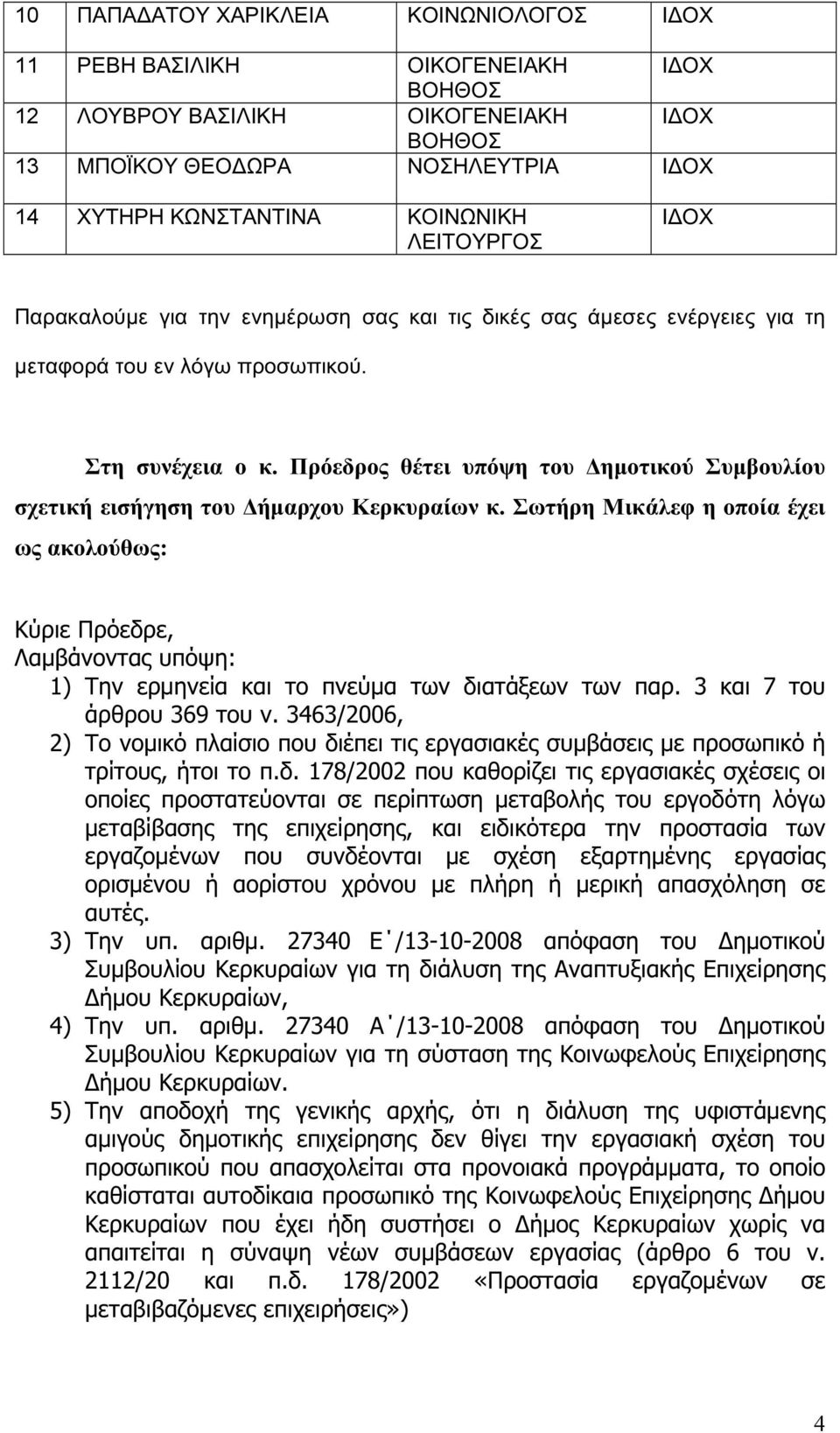 Πρόεδρος θέτει υπόψη του Δημοτικού Συμβουλίου σχετική εισήγηση του Δήμαρχου Κερκυραίων κ.