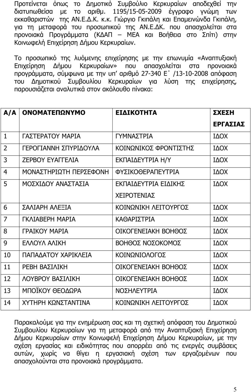 Το προσωπικό της λυόμενης επιχείρησης με την επωνυμία «Αναπτυξιακή Επιχείρηση Δήμου Κερκυραίων» που απασχολείται στα προνοιακά προγράμματα, σύμφωνα με την υπ αριθμό 27-340 Ε /13-10-2008 απόφαση του