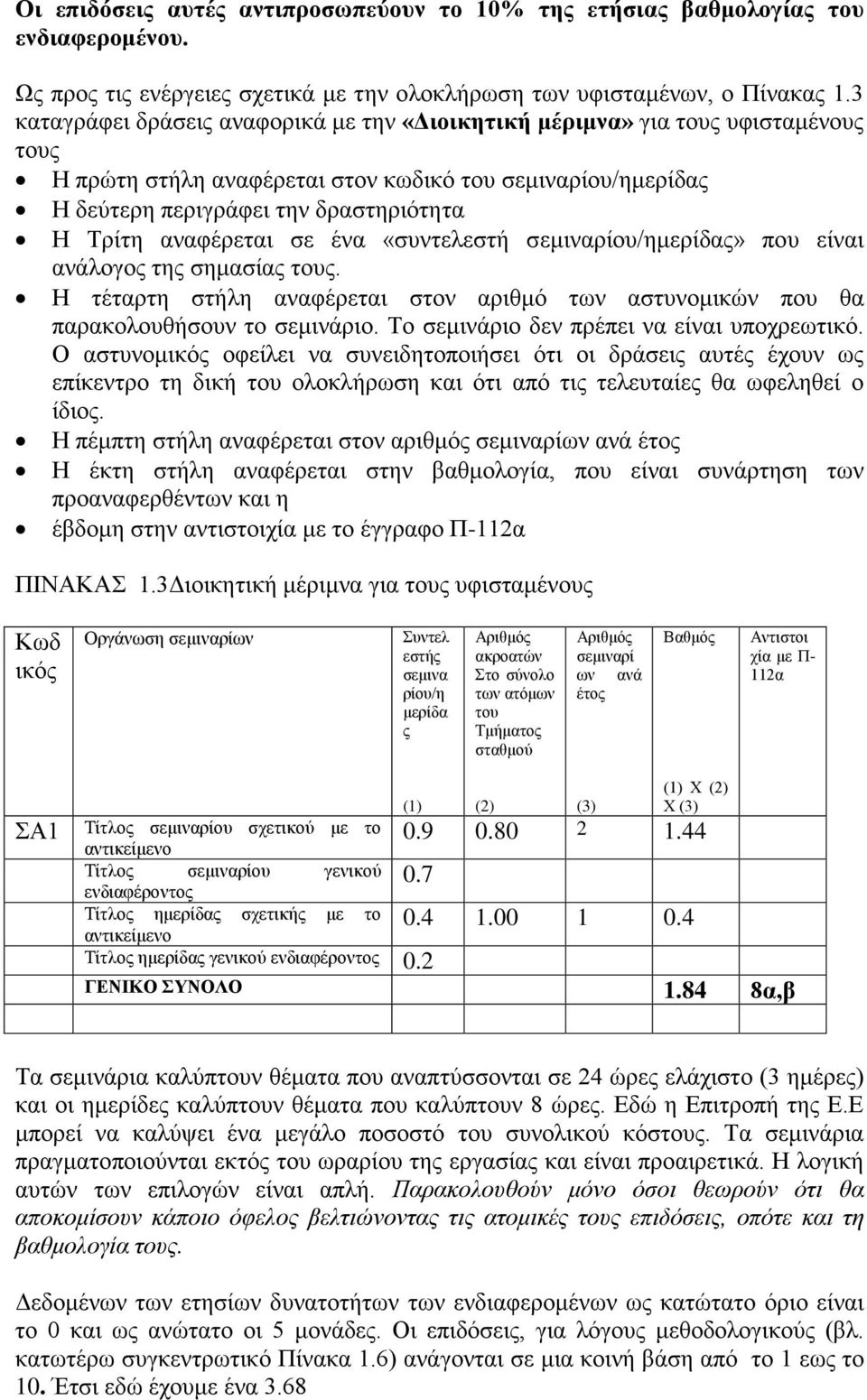 αναφέρεται σε ένα «συντελεστή σεμιναρίου/ημερίδας» που είναι ανάλογος της σημασίας τους. Η τέταρτη στήλη αναφέρεται στον αριθμό των αστυνομικών που θα παρακολουθήσουν το σεμινάριο.