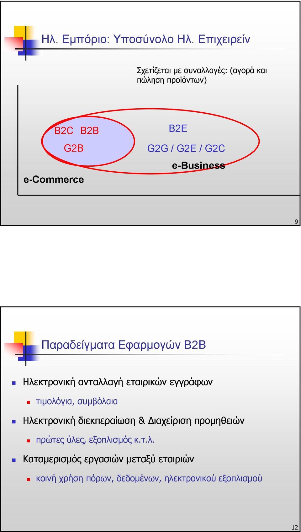 / G2C e-business 9 Παραδείγµατα Εφαρµογών Β2Β Ηλεκτρονική ανταλλαγή εταιρικών εγγράφων τιµολόγια,