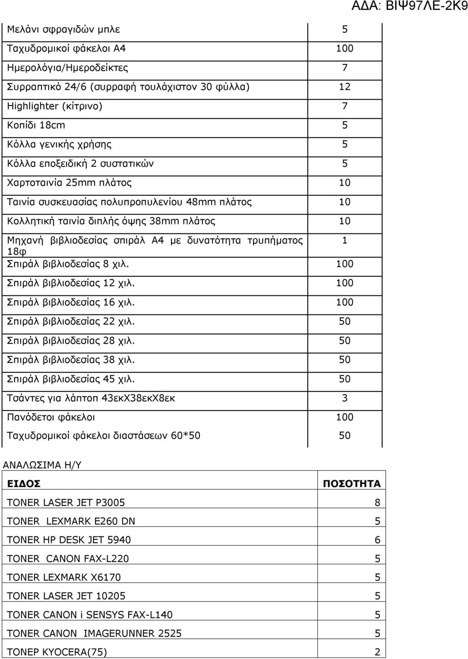 τρυπήματος 1 18φ Σπιράλ βιβλιοδεσίας 8 χιλ. 100 Σπιράλ βιβλιοδεσίας 12 χιλ. 100 Σπιράλ βιβλιοδεσίας 16 χιλ. 100 Σπιράλ βιβλιοδεσίας 22 χιλ. 50 Σπιράλ βιβλιοδεσίας 28 χιλ.