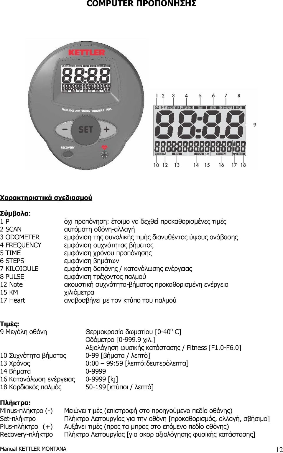 Note ακουστική συχνότητα-βήµατος προκαθορισµένη ενέργεια 15 KM χιλιόµετρα 17 Heart αναβοσβήνει µε τον κτύπο του παλµού Τιµές: 9 Μεγάλη οθόνη Θερµοκρασία δωµατίου [0-40 ο C] Οδόµετρο [0-999.9 χιλ.