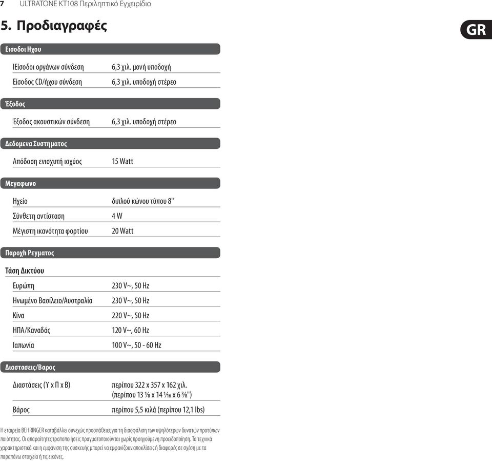 υποδοχή στέρεο Δεδομενα Συστηματος Απόδοση ενισχυτή ισχύος 15 Watt Μεγαφωνο Ηχείο διπλού κώνου τύπου 8" Σύνθετη αντίσταση 4 W Μέγιστη ικανότητα φορτίου 20 Watt Παροχh Ρεyματος Τάση Δικτύου Ευρώπη