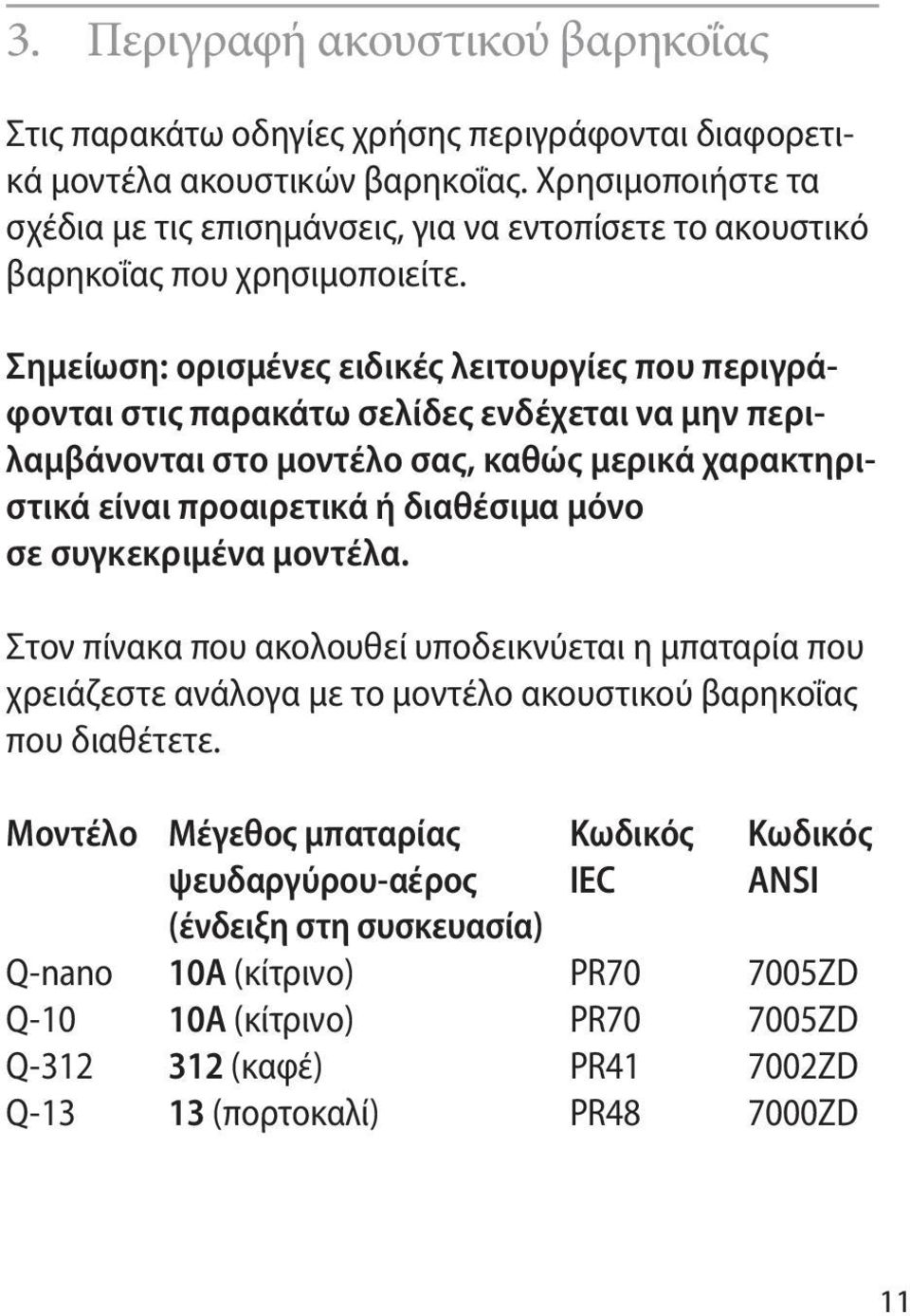 Σημείωση: ορισμένες ειδικές λειτουργίες που περιγράφονται στις παρακάτω σελίδες ενδέχεται να μην περιλαμβάνονται στο μοντέλο σας, καθώς μερικά χαρακτηριστικά είναι προαιρετικά ή διαθέσιμα μόνο σε