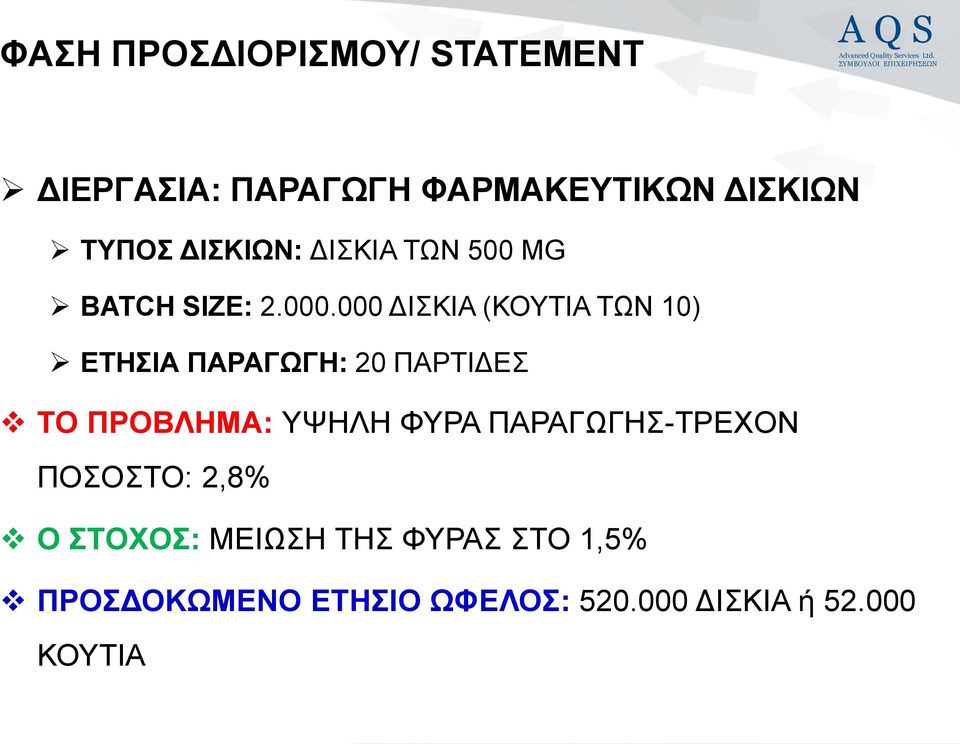 000 ΓΙΚΙΑ (ΚΟΤΣΙΑ ΣΧΝ 10) ΔΣΗΙΑ ΠΑΡΑΓΧΓΗ: 20 ΠΑΡΣΙΓΔ ΣΟ ΠΡΟΒΛΗΜΑ: ΤΦΗΛΗ