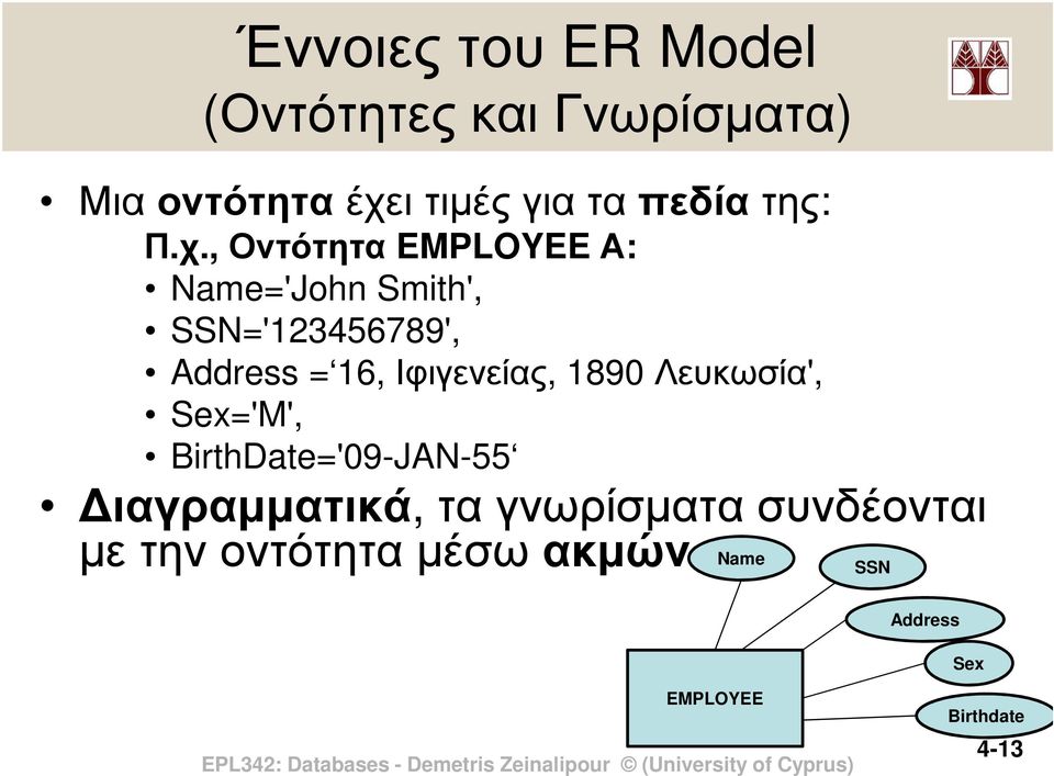 , Οντότητα EMPLOYEE Α: Name='John Smith', SSN='123456789', Address = 16,