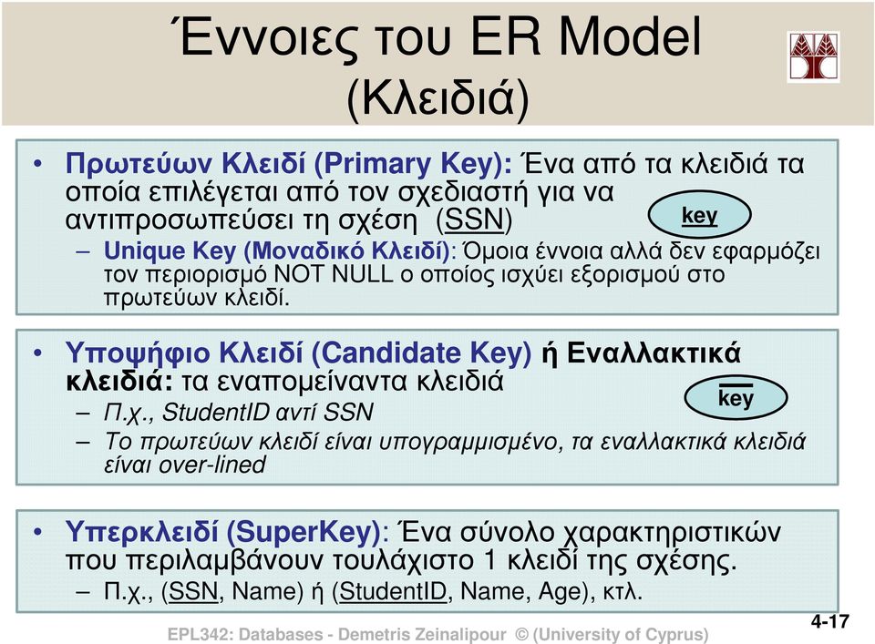 Υποψήφιο Κλειδί (Candidate Key)ή Εναλλακτικά κλειδιά: τα εναποµείναντα κλειδιά Π.χ.