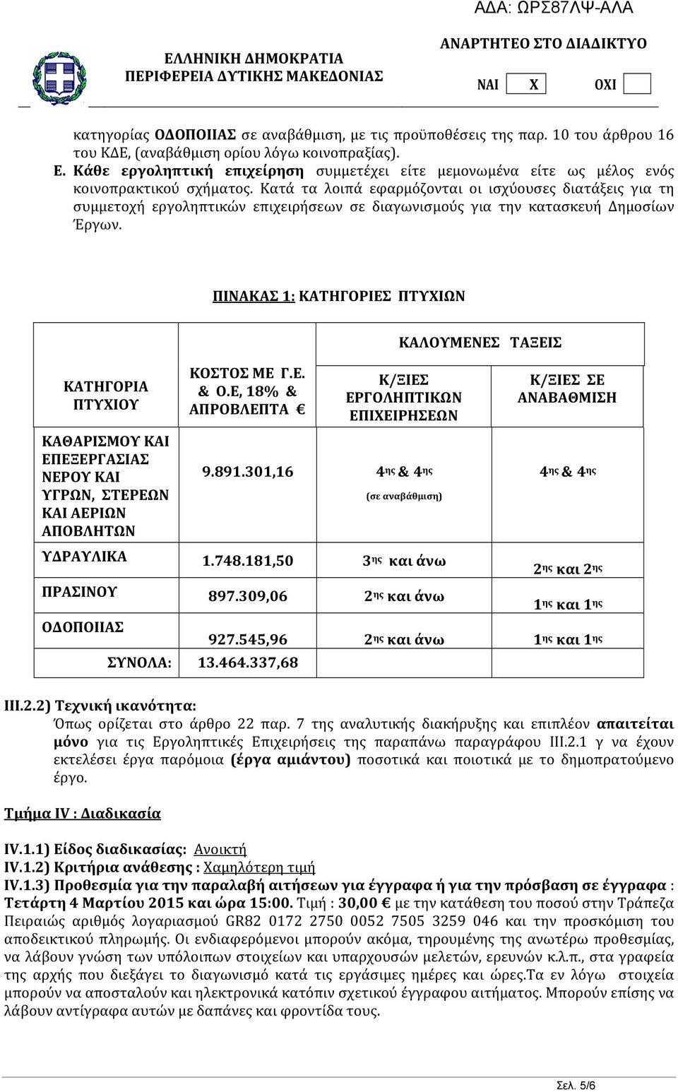 Κατά τα λοιπά εφαρμόζονται οι ισχύουσες διατάξεις για τη συμμετοχή εργοληπτικών επιχειρήσεων σε διαγωνισμούς για την κατασκευή Δημοσίων Έργων.