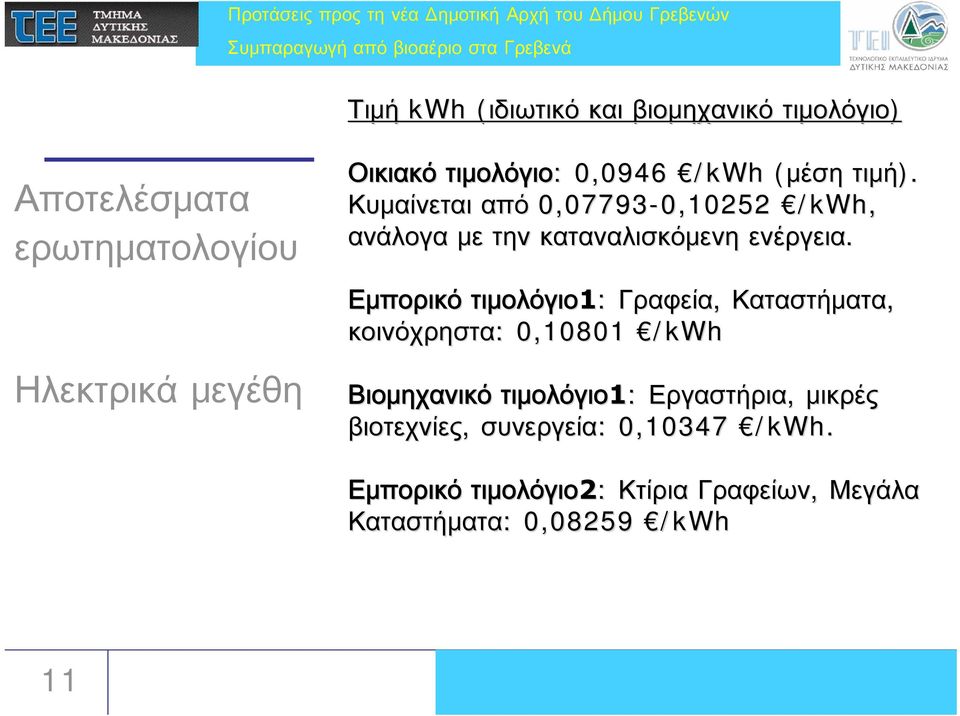 Εμπορικό τιμολόγιο1: Γραφεία, Καταστήματα, κοινόχρηστα: : 0,10801 /kwh Βιομηχανικό τιμολόγιο1: Εργαστήρια,