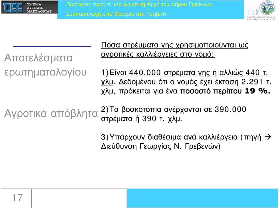 χλμ, πρόκειται για ένα ποσοστό περίπου 19 %. 2)Τα βοσκοτόπια ανέρχονται σε 390.