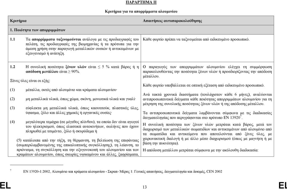 ή ανάτηξη. Κάθε φορτίο πρέπει να ταξινοµείται από ειδικευµένο προσωπικό. 1.2 Η συνολική ποσότητα ξένων υλών είναι 5 % κατά βάρος ή η απόδοση µετάλλου είναι 90%.