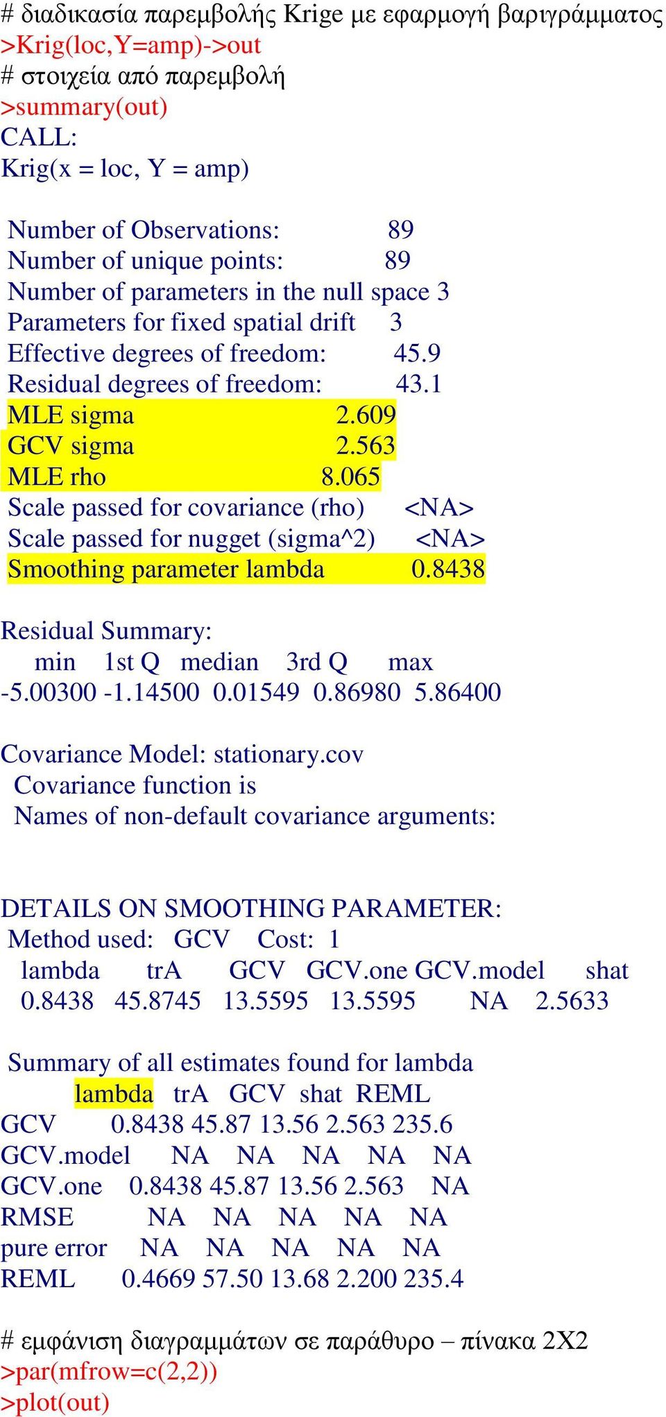 065 Scale passed for covariance (rho) <NA> Scale passed for nugget (sigma^2) <NA> Smoothing parameter lambda 0.8438 Residual Summary: min 1st Q median 3rd Q max -5.00300-1.14500 0.01549 0.86980 5.
