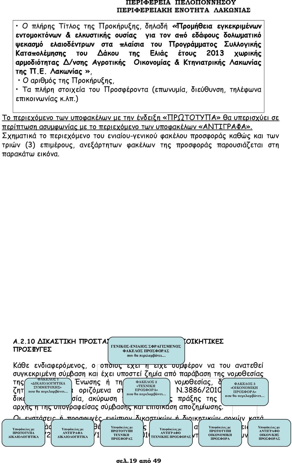 λπ.) Το περιεχόμενο των υποφακέλων με την ένδειξη «ΠΡΩΤΟΤΥΠΑ» θα υπερισχύει σε περίπτωση ασυμφωνίας με το περιεχόμενο των υποφακέλων «ΑΝΤΙΓΡΑΦΑ».