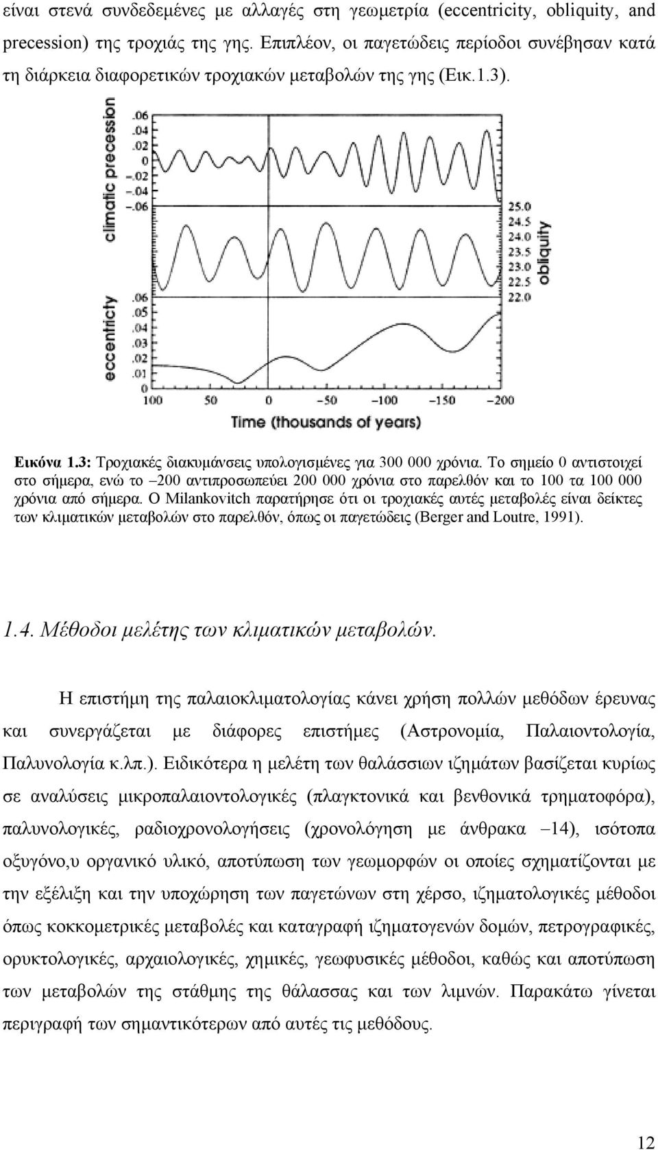 Το σηµείο 0 αντιστοιχεί στο σήµερα, ενώ το 200 αντιπροσωπεύει 200 000 χρόνια στο παρελθόν και το 100 τα 100 000 χρόνια από σήµερα.