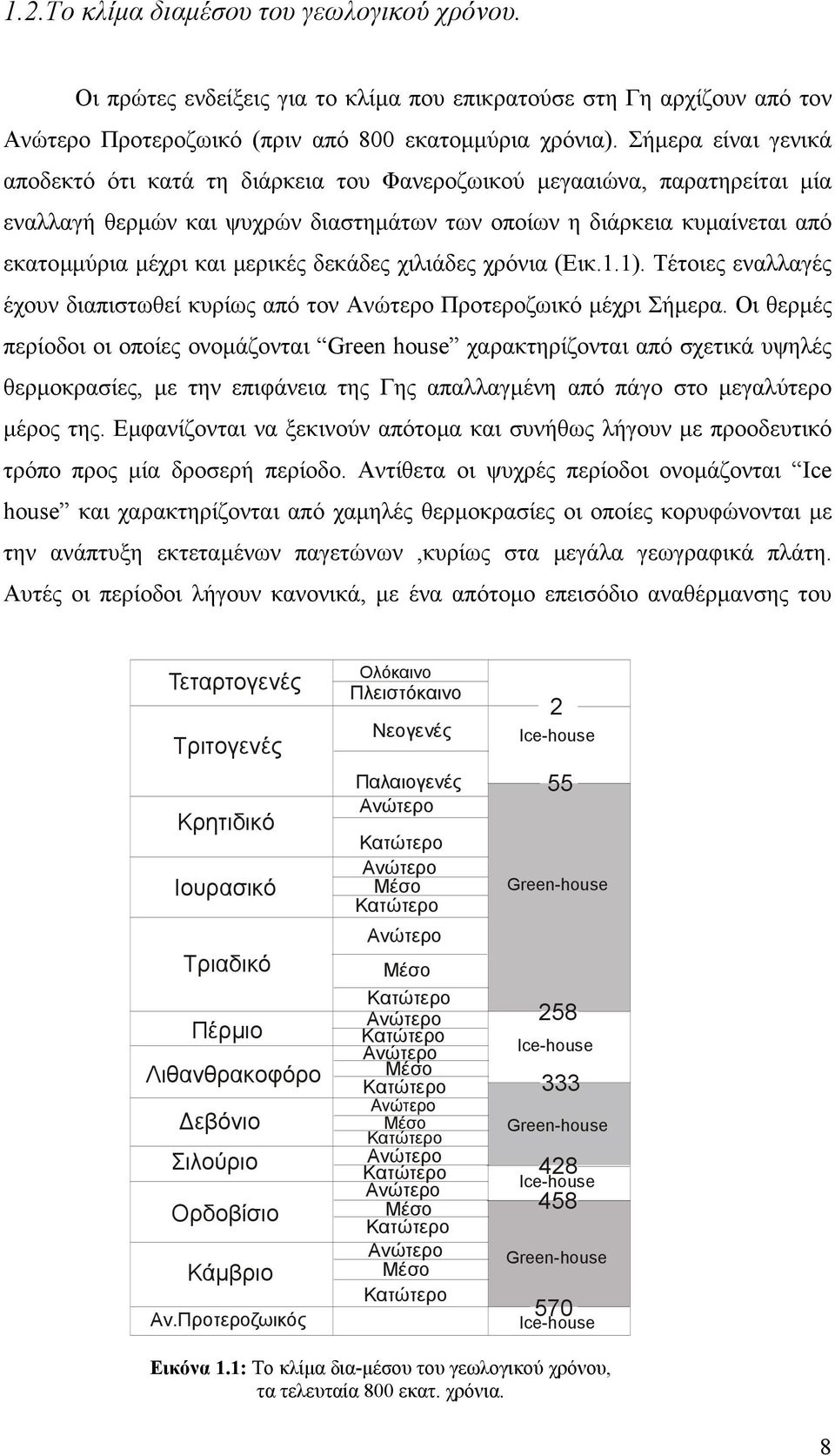 µερικές δεκάδες χιλιάδες χρόνια (Εικ.1.1). Τέτοιες εναλλαγές έχουν διαπιστωθεί κυρίως από τον Ανώτερο Προτεροζωικό µέχρι Σήµερα.