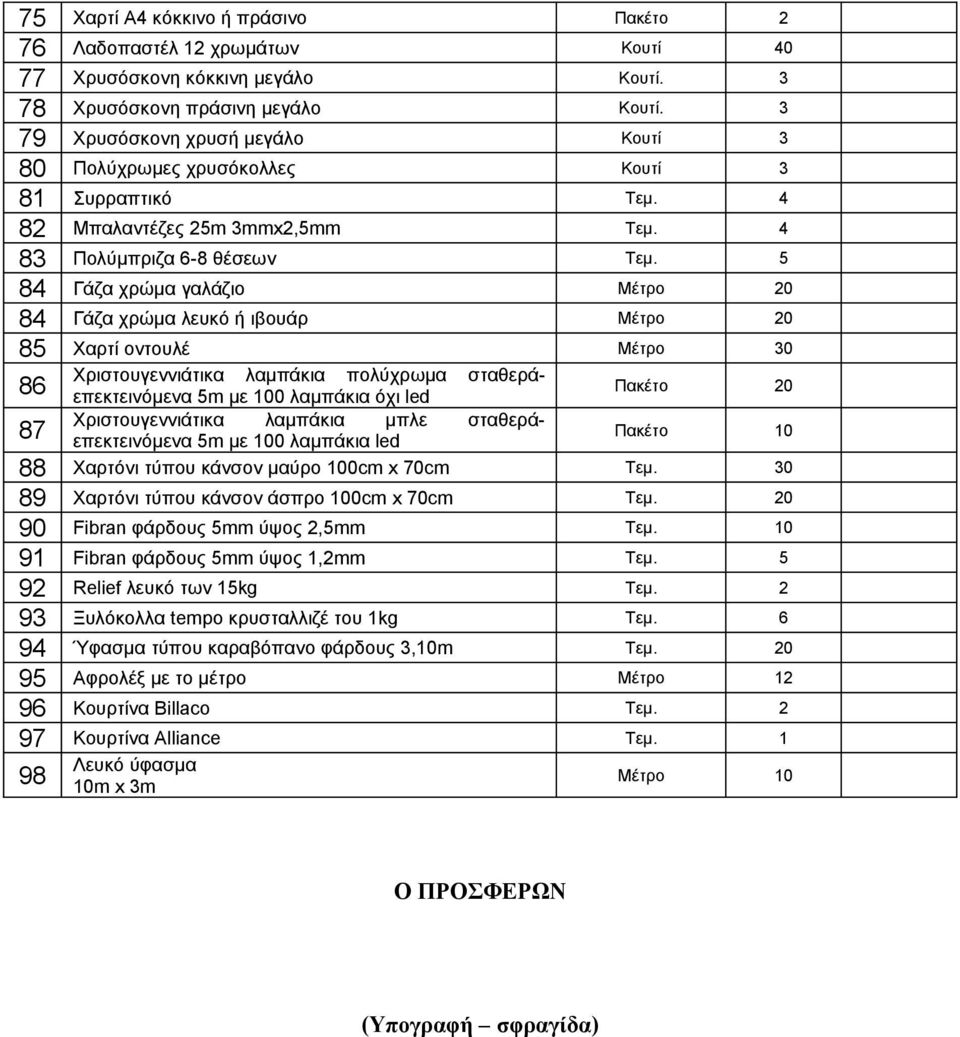 5 84 Γάζα χρώμα γαλάζιο Μέτρο 20 84 Γάζα χρώμα λευκό ή ιβουάρ Μέτρο 20 85 Χαρτί οντουλέ Μέτρο 30 Χριστουγεννιάτικα λαμπάκια πολύχρωμα σταθεράεπεκτεινόμενα 5m με 100 λαμπάκια όχι led 86 Πακέτο 20