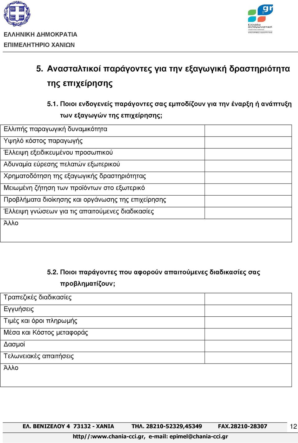 εξειδικευµένου προσωπικού Αδυναµία εύρεσης πελατών εξωτερικού Χρηµατοδότηση της εξαγωγικής δραστηριότητας Μειωµένη ζήτηση των προϊόντων στο εξωτερικό Προβλήµατα διοίκησης