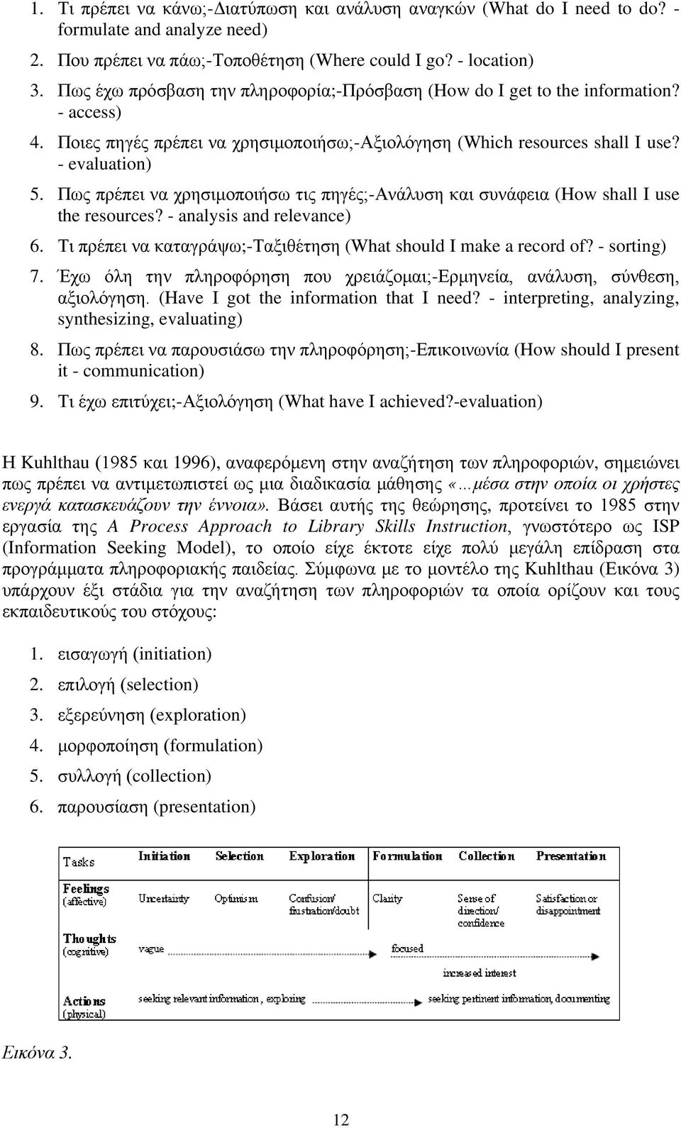Πως πρέπει να χρησιμοποιήσω τις πηγές;-ανάλυση και συνάφεια (How shall I use the resources? - analysis and relevance) 6. Τι πρέπει να καταγράψω;-ταξιθέτηση (What should I make a record of?