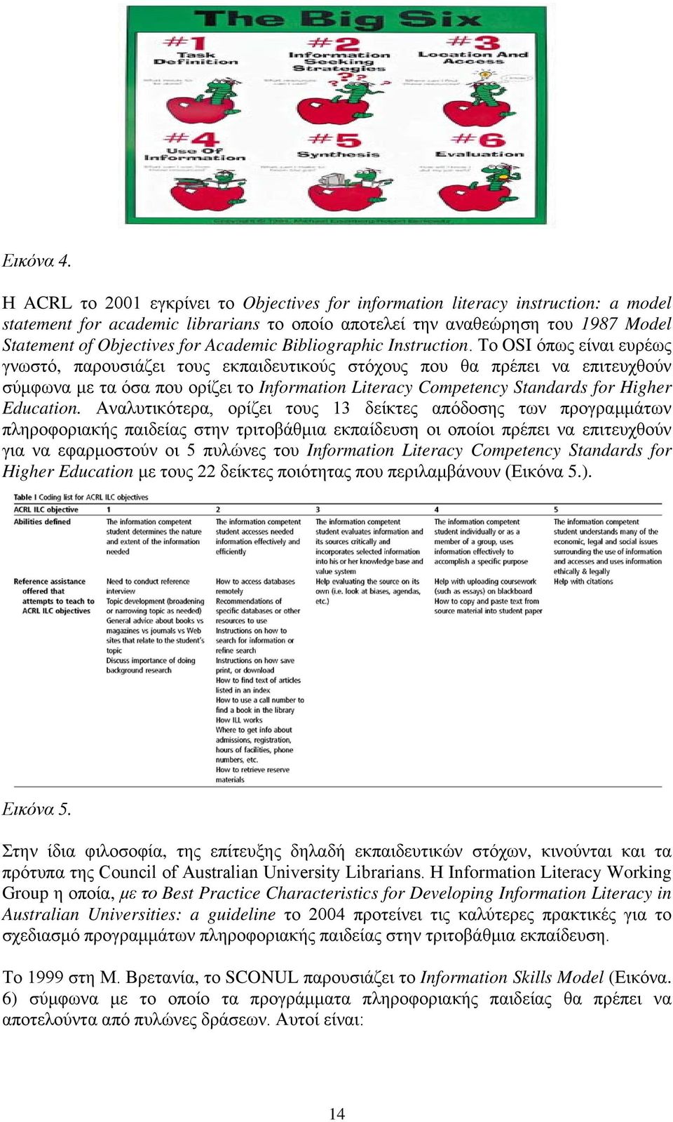 Academic Bibliographic Instruction.