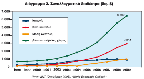 Γεξκαλία αθνινπζεί θαη ε Οιιαλδία.