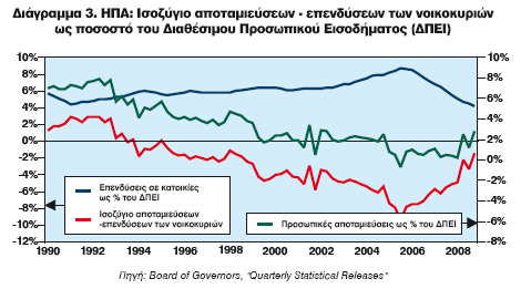 Γιάγραμμα 8.