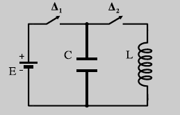 Γ 4. Να υπολογίσετε το πηλίκο U U E B της ενέργειας του ηλεκτρικού πεδίου του πυκνωτή προς την ενέργεια του µαγνηντικού πεδίου του πηνίου, όταν η στιγµιαία τιµή της έντασης του ηλεκτρικού ρεύµατος