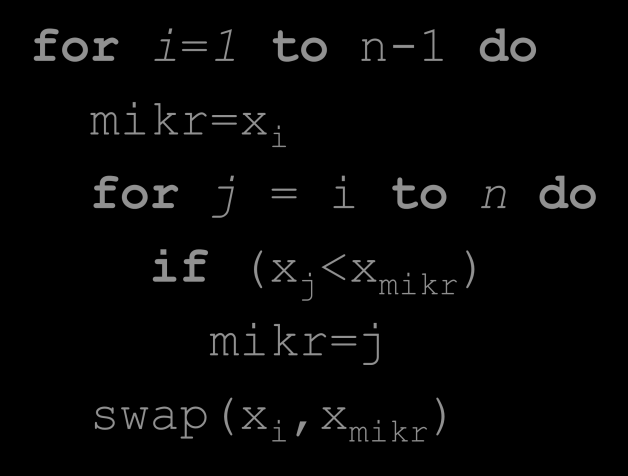 Παράδειγμα: Διάταξη Αριθμών (10/12) Αλγόριθμος Selection Sort Στρατηγική Ψάξε όλη τη λίστα και επέλεξε το μικρότερο στοιχείο.