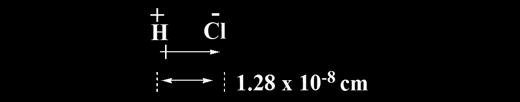 Το μόριο του HCl Το μήκος δεσμού στο HCl είναι 1.28 Å. Έαν ο δεσμός ήταν καθαρά ιοντικός δηλαδή είχαμε πλήρη διαχωρισμό φορτίου.