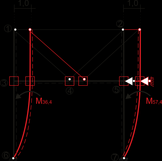 13 Μ 36,4 = 3 17.550,8 =6715,56kNm Μ 57,4 = 3 17.550,8 =6715,56kNm IV. Εύρεση Κ 44 : Μετατρέπω τον Γ.Κ.Σ. σε κινηματική αλυσίδα και του δίνω μια φαντασική μετακίνηση ξ 4 =1 ν.πρίν εφαρμόσω την Α.Δ.Ε. βρίσκω τις γωνίες στροφής των μελών του φορέα.