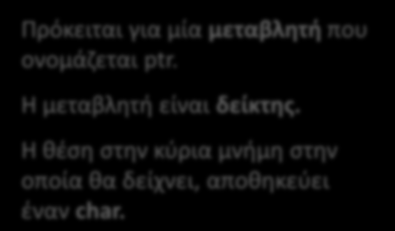 Δήλωση δείκτη Παράδειγμα: char * ptr; /* Ισοδύναμα: char* ptr, char *ptr */ «Διαβάζοντας» τη δήλωση: char * ptr; 1. χαρακτήρας 2. δείκτης σε χαρακτήρα 3.