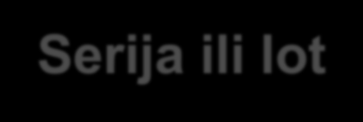 Serija ili lot podrazumijeva seriju prodajnih jedinica hrane koja je proizvedena, prerađena ili pakirana u gotovo jednakim uvjetima seriju/lot određuje proizvođač, prerađivač, onaj koji hranu pakira