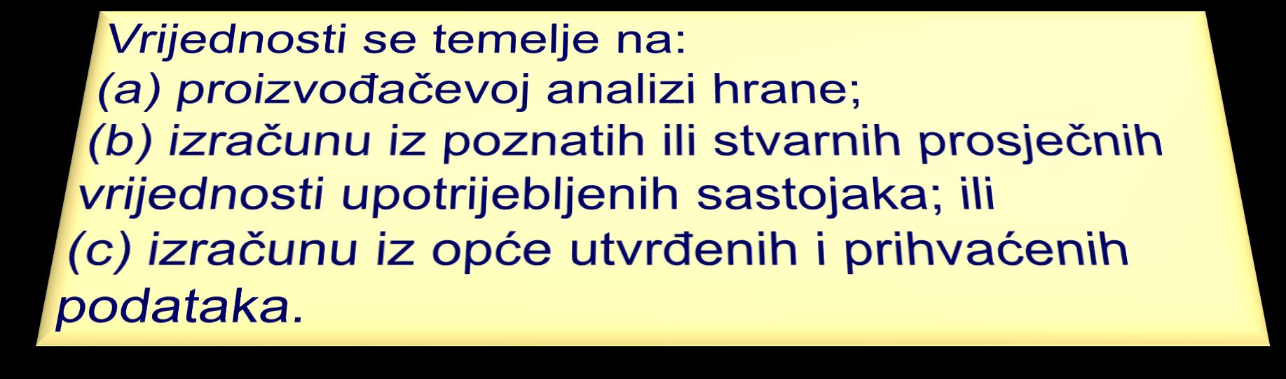 Izračun energetske vrijednosti i hranjivih vrijednosti Navode se prosječne vrijednosti!